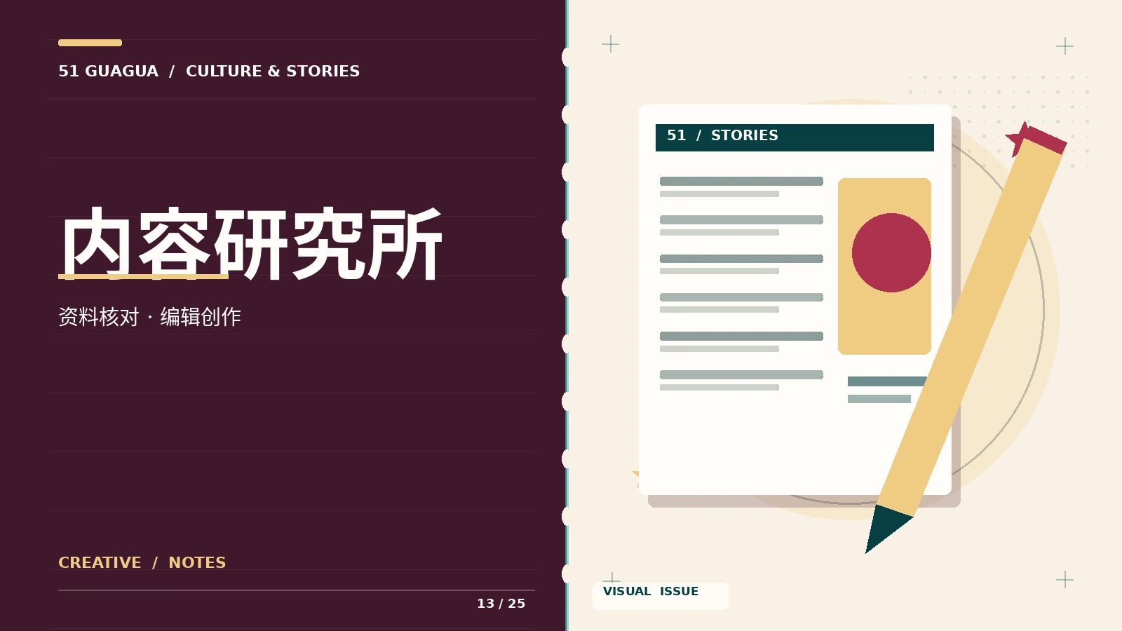 内容研究所:从线索到判断的阅读方法